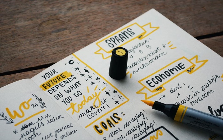 Which specialisation to choose in MBA.